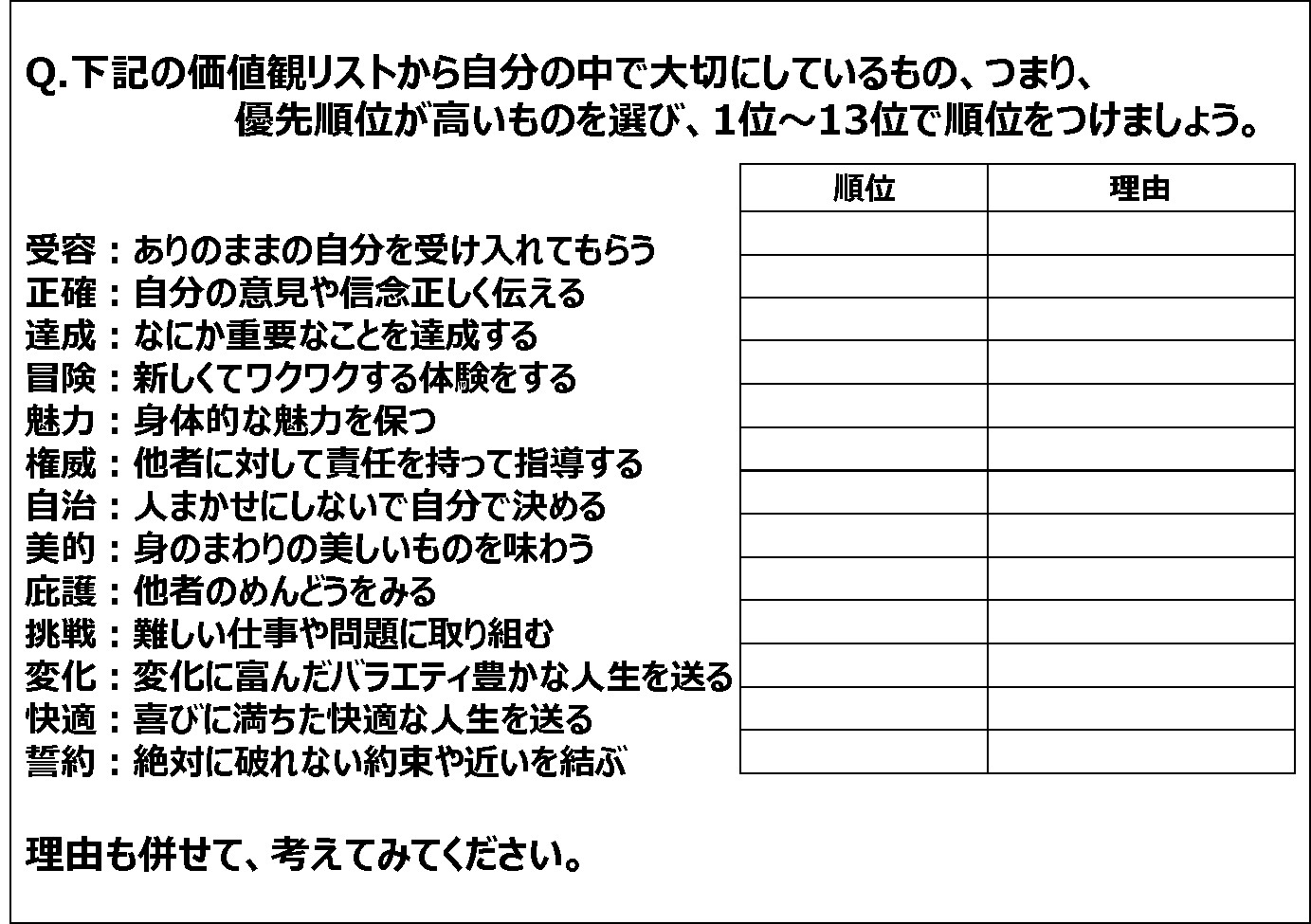 社内イベントで何しよう？－自社でも簡単に作れるコンセンサスゲームの作り方 │ ビジネスゲーム研究所