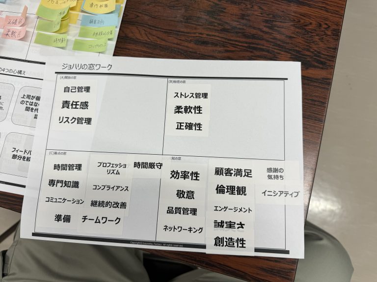 ジョハリの窓ワーク